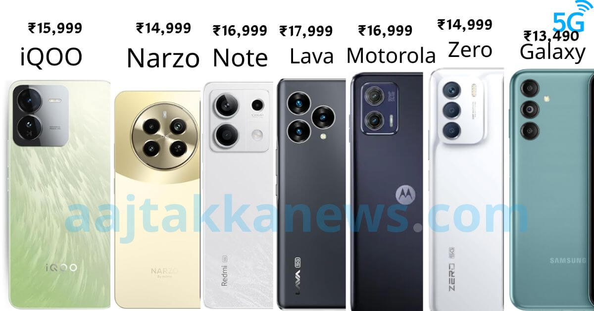 ₹20k में बेस्ट 5G फोन – जुलाई 2025 टॉप 7